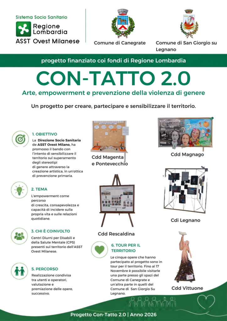 CON-TATTO 2.0